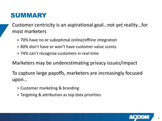 SUMMARY
Customer centricity is an aspirational goal…not yet reality…for
most marketers
  > 70% have no or suboptimal online/offline integration
  > 80% don’t have or won’t have customer value scores
  > 74% can’t recognize customers in real-time

Marketers may be underestimating privacy issues/impact
To capture large payoffs, marketers are increasingly focused
upon…
  > Customer marketing & branding
  > Targeting & attribution as top data priorities




                                                                  12
 