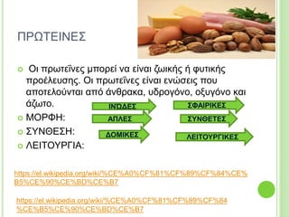 ΠΡΩΤΕΙΝΕΣ
 Οι πρωτεΐνες μπορεί να είναι ζωικής ή φυτικής
προέλευσης. Οι πρωτεΐνες είναι ενώσεις που
αποτελούνται από άνθρακα, υδρογόνο, οξυγόνο και
άζωτο.
 ΜΟΡΦΗ:
 ΣΥΝΘΕΣΗ:
 ΛΕΙΤΟΥΡΓΙΑ:
ΙΝΏΔΕΣ ΣΦΑΙΡΙΚΕΣ
ΑΠΛΕΣ ΣΥΝΘΕΤΕΣ
ΔΟΜΙΚΕΣ ΛΕΙΤΟΥΡΓΙΚΕΣ
https://el.wikipedia.org/wiki/%CE%A0%CF%81%CF%89%CF%84%CE%
B5%CE%90%CE%BD%CE%B7
https://el.wikipedia.org/wiki/%CE%A0%CF%81%CF%89%CF%84
%CE%B5%CE%90%CE%BD%CE%B7
 