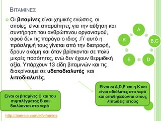 ΒΙΤΑΜΙΝΕΣ
 Οι βιταμίνες είναι χημικές ενώσεις, οι
οποίες είναι απαραίτητες για την αύξηση και
συντήρηση του ανθρώπινου οργανισμού,
αφού δεν τις παράγει ο ιδιος .Γι’ αυτό η
πρόσληψή τους γίνεται από την διατροφή,
δρουν ακόμη και όταν βρίσκονται σε πολύ
μικρές ποσότητες, ενώ δεν έχουν θερμιδική
αξία. Υπάρχουν 13 είδη βιταμινών και τις
διακρίνουμε σε υδατοδιαλυτές και
λιποδιαλυτές.
Είναι οι βιταμίνες C και του
συμπλέγματος Β και
διαλύονται στο νερό.
Είναι οι Α,D,E και η Κ και
είναι αδιάλυτες στο νερό
και αποθηκεύονται στους
λιπώδεις ιστούς
http://anercia.com/el/vitamins
A
B,C
DE
K
 