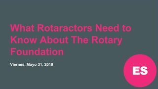 Reunión Preconvención de
Rotaract 2019
#Rotaract19
What Rotaractors Need to
Know About The Rotary
Foundation
Viernes, Mayo 31, 2019
ES
 