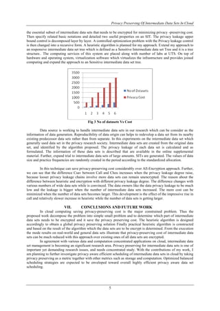 Privacy Preserving Of Intermediate Data Sets In Cloud
5
the essential subset of intermediate data sets that needs to be encrypted for minimizing privacy -preserving cost.
Then specify related basic notations and detailed two useful properties on an SIT. The privacy leakage upper
bound control is decomposed layer by layer. A controlled optimization problem with the Privacy leakage control
is then changed into a recursive form. A heuristic algorithm is planned for my approach. Extend my approach to
an responsive intermediate data set tree which is defined as a Sensitive Intermediate data set Tree and it is a tree
structure.. The computing services of this system are placed along with number of labs at UTS. On top of
hardware and operating system, virtualization software which virtualizes the infrastructure and provides joined
computing and expand the approach to an Sensitive intermediate data set tree.
Fig 3 No of datasets Vs Cost
Data source is working to handle intermediate data sets in our research which can be consider as the
information of data generation. Reproducibility of data origin can helps to redevelop a data set from its nearby
existing predecessor data sets rather than from separate. In this experiments on the intermediate data set which
generally used data set in the privacy research society. Intermediate data sets are created from the original data
set, and identified by the algorithm proposed. The privacy leakage of each data set is calculated and as
formulated. The information of these data sets is described that are available in the online supplemental
material. Further, expand trial to intermediate data sets of large amounts. SITs are generated. The values of data
size and practice frequencies are randomly created in the period according to the standardized allocation.
In this technique can save privacy-preserving cost considerably over All-Encryption approach. Further,
we can see that the difference Csav between Call and Cheu increases when the privacy leakage degree raise,
because looser privacy leakage chains involve more data sets can remain unencrypted. The reason about the
difference between heuristic and encryption with different privacy leakage degree. The difference changes with
various numbers of wide data sets while is convinced. The data owners like the data privacy leakage to be much
low and the leakage is bigger when the number of intermediate data sets increased. The more cost can be
minimized when the number of data sets becomes larger. This development is the effect of the impressive rise in
call and relatively slower increase in heuristic while the number of data sets is getting larger.
VII. CONCLUSIONS AND FUTURE WORK
In cloud computing saving privacy-preserving cost is the major constrained problem. Thus the
proposed work decompose the problem into simple small problem and to determine which part of intermediate
data sets needs to be encrypted and it save the privacy preserving cost. The heuristic algorithm is designed
accordingly to obtain a global privacy preserving solution Finally practical heuristic algorithm is constructed
and based on the result of the algorithm which the data sets are to be encrypt is determined. From the execution
the mode results on real-world and general data sets illustrate that privacy-preserving cost of intermediate data
sets can be much reduced with this approach over existing ones of all data sets are encrypted.
In agreement with various data and computation concentrated applications on cloud, intermediate data
set management is becoming an significant research area. Privacy preserving for intermediate data sets is one of
important yet demanding research issues, and needs concentrated study. With the contributions of my work, I
am planning to further investigate privacy aware efficient scheduling of intermediate data sets in cloud by taking
privacy preserving as a metric together with other metrics such as storage and computation. Optimized balanced
scheduling strategies are expected to be enveloped toward overall highly efficient privacy aware data set
scheduling.
 
