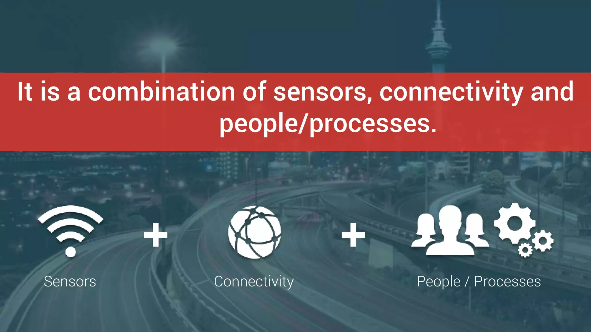 It is a combination of sensors, connectivity and
people/processes.
Sensors Connectivity People / Processes
 