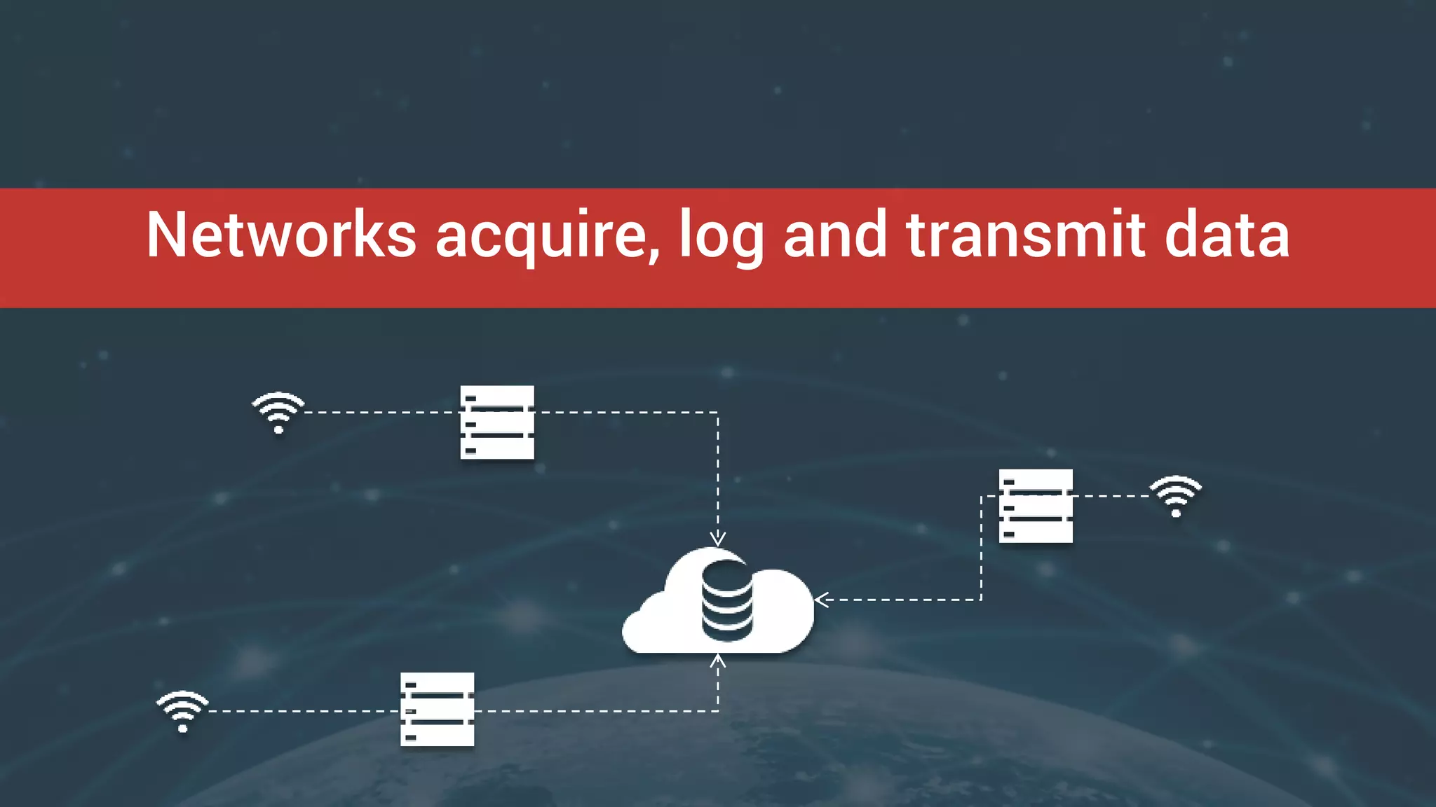 Networks acquire, log and transmit data
 