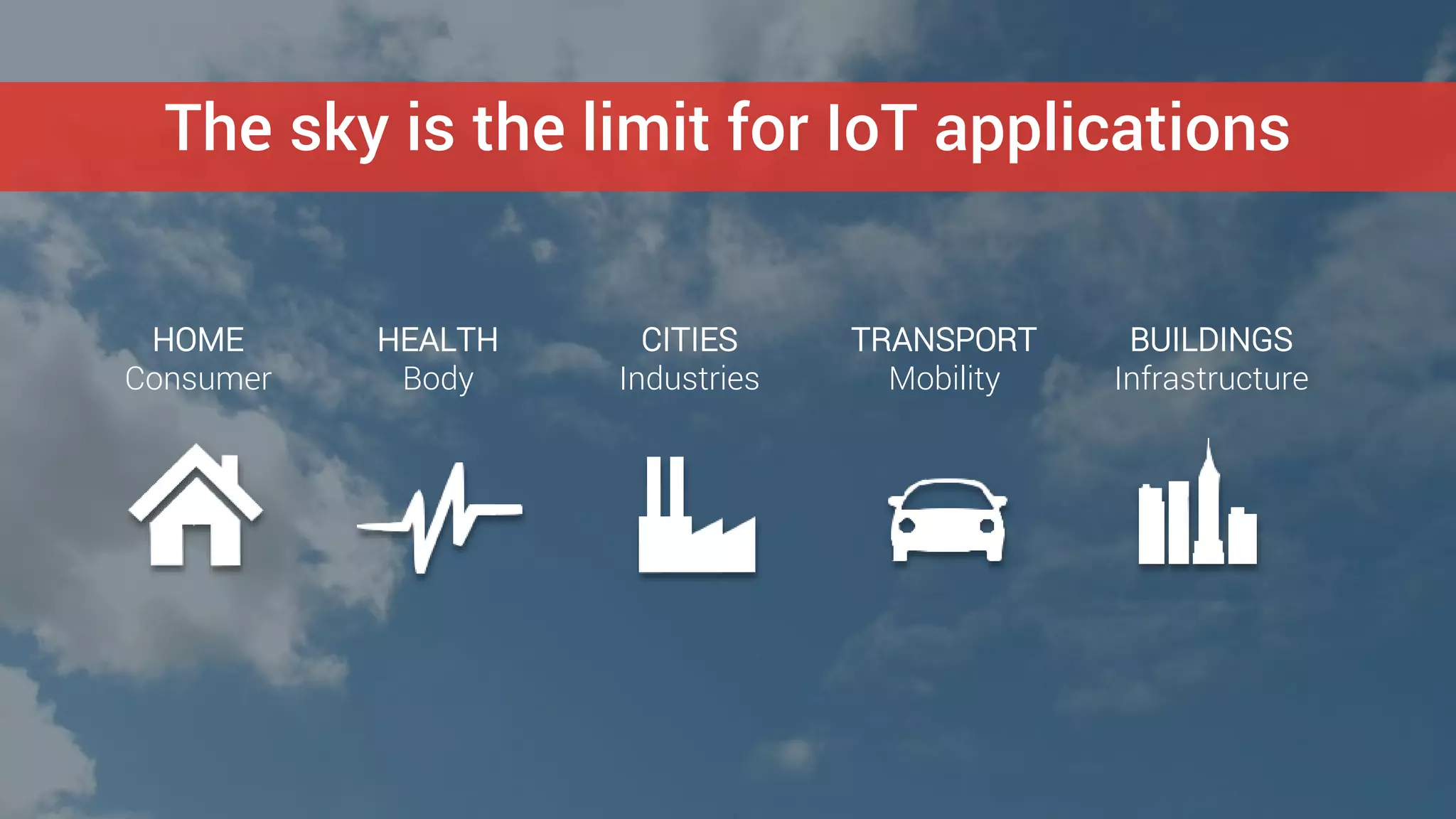 The sky is the limit for IoT applications
HOME
Consumer
HEALTH
Body
CITIES
Industries
TRANSPORT
Mobility
BUILDINGS
Infrastructure
 