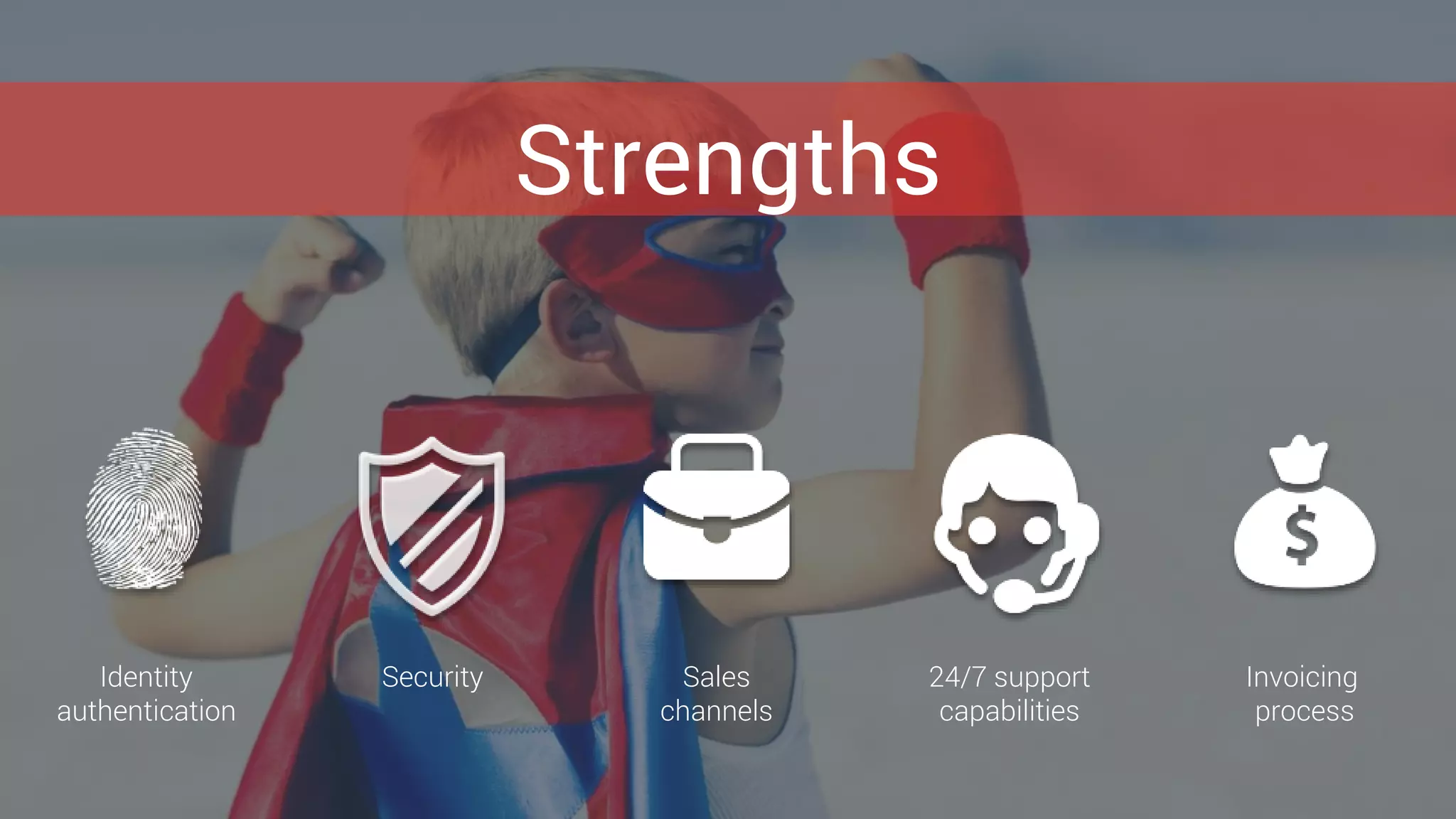 Strengths
Identity
authentication
Security 24/7 support
capabilities
Invoicing
process
Sales
channels
 
