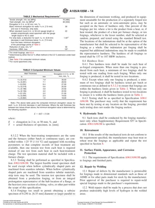 8.3.2.2 When the heat-treating temperatures are the same
and the furnaces (either batch or continuous type), are con-
trolled within 625 °F [614 °C] and equipped with recording
pyrometers so that complete records of heat treatment are
available, then one tension test from each heat is required
instead of one test from each heat in each heat-treatment
charge. The test specimen material shall be included with a
furnace charge.
8.3.3 Testing shall be performed as speciﬁed in Speciﬁca-
tion A961/A961M. The largest feasible round specimen shall
be used except when hollow cylindrically shaped parts are
machined from seamless tubulars. When hollow cylindrically
shaped parts are machined from seamless tubular materials,
strip tests may be used. The tension test specimen shall be
obtained from a production forging, or from an integral
prolongation representative of the hub location of a ﬂange, or
the heaviest cross section of a ﬁtting, valve, or other part within
the scope of this speciﬁcation.
8.3.4 Forgings too small to permit obtaining a subsize
specimen of 0.250 in. [6.35 mm] diameter or larger parallel to
the dimension of maximum working, and produced in equip-
ment unsuitable for the production of a separately forged test
bar such as an automatic or semi-automatic press, may be
accepted on the basis of hardness only. One percent of the
forgings per lot, where a lot is the product from a heat, or, if
heat treated, the product of a heat per furnace charge, or ten
forgings, whichever is the lesser number, shall be selected at
random, prepared, and tested using the standard Brinell test.
The locations of the indentations shall be at the option of the
manufacturer but shall be selected to be representative of the
forging as a whole. One indentation per forging shall be
required but additional indentations may be made to establish
the representative hardness. The hardness of all forgings so
tested shall be 137 to 187 HBW inclusive.
8.4 Hardness Tests:
8.4.1 Two hardness tests shall be made for each heat of
as-forged components. When more than one forging is pro-
duced from each heat, a minimum of two forgings shall be
tested with one reading from each forging. When only one
forging is produced, it shall be tested in two locations.
8.4.2 Except when only one forging is produced, a mini-
mum of two forgings shall be hardness tested per batch or
continuous run as deﬁned in 8.3.2.2 to ensure that forgings are
within the hardness limits given in Table 2. When only one
forging is produced, it shall be hardness tested in two locations
to ensure it is within the hardness limits given in Table 2.
8.4.3 Testing shall be as speciﬁed in Speciﬁcation A961/
A961M. The purchaser may verify that the requirement has
been met by testing at any location on the forging, provided
such testing does not render the forging useless.
9. Hydrostatic Tests
9.1 Such tests shall be conducted by the forging manufac-
turer only when Supplementary Requirement S57 in Speciﬁ-
cation A961/A961M is speciﬁed.
10. Retreatment
10.1 If the results of the mechanical tests do not conform to
the requirement speciﬁed, the manufacturer may heat treat or
reheat treat the forgings as applicable and repeat the test
speciﬁed in Section 8.
11. Surface Finish, Appearance, and Corrosion
Protection
11.1 The requirements of Speciﬁcation A961/A961M apply
to forgings and ﬁnished parts.
12. Repair by Welding
12.1 Repair of defects by the manufacturer is permissible
for forgings made to dimensional standards such as those of
ASME or for other parts made for stock by the manufacturer.
Prior approval of the purchaser is required to repair-weld
special forgings made to the purchaser’s requirements.
12.2 Weld repairs shall be made by a process that does not
produce undesirably high levels of hydrogen in the welded
areas.
TABLE 2 Mechanical RequirementsA
Tensile strength, min, ksi [MPa] 70 [485]
Yield strength, min, ksi [MPa]B
36 [250]
Elongation in 2 in. or 50 mm, min, %:
Basic minimum elongation for walls 5⁄16 in. [7.9 mm]
and over in thickness, strip tests.
30
When standard round 2-in. or 50-mm gauge length or
smaller proportionally sized specimen with the gauge
length equal to 4D is used
22
For strip tests, a deduction for each 1⁄32 -in. [0.8-mm]
decrease in wall thickness below 5⁄16 in. [7.9 mm]
from the basic minimum elongation
of the percentage points of Table 3
1.50C
Reduction of area, min, %D
30
Hardness, HBW, max 187
A
For small forgings, see 8.3.4.
B
Determined by either the 0.2 % offset method or the 0.5 % extension-under-load
method.
C
See Table 3 for computed minimum values.
D
For round specimens only.
TABLE 3 Computed Minimum Values
Wall Thickness Elongation in 2 in. or 50
mm, min, %in. mm
5⁄16 (0.312) 7.9 30.00
9⁄32 (0.281) 7.1 28.50
1⁄4 (0.250) 6.4 27.00
7⁄32 (0.219) 5.6 25.50
3⁄16 (0.188) 4.8 24.00
5⁄32 (0.156) 4.0 22.50
1⁄8 (0.125) 3.2 21.00
3⁄32 (0.094) 2.4 19.50
1⁄16 (0.062) 1.6 18.00
Note—The above table gives the computed minimum elongation values for
each 1⁄32-in. [0.8-mm] decrease in wall thickness. Where the wall thickness lies
between two values shown above, the minimum elongation value is determined by
the following equation:
E 5 48T115.00
where:
E = elongation in 2 in. or 50 mm, %, and
T = actual thickness of specimen, in. [mm].
A105/A105M − 14
3Copyright ASTM International
Provided by IHS under license with ASTM Licensee=University of Texas Revised Sub Account/5620001114
Not for Resale, 01/08/2015 17:53:35 MSTNo reproduction or networking permitted without license from IHS
--`,`,,,``,`,,,,`,`,,,,,,,`,`,`,-`-`,,`,,`,`,,`---
 
