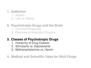 1. Addiction!
1. Impact
2. Use vs. Abuse
2. Psychotropic Drugs and the Brain!
1. Common Properties
2. Overview of Addiction Circuitry
3. Classes of Psychotropic Drugs!
1. Hierarchy of Drug Classes
2. Stimulants vs. Depressants
3. Methamphetamine vs. Heroin
4. Medical and Scientiﬁc Uses for Illicit Drugs
 