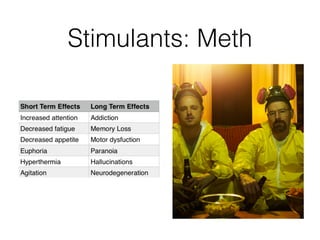 Stimulants: Meth
 