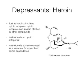 Depressants: Heroin
• Just as heroin stimulates
opioid receptors, opioid
receptors can also be blocked
by other compounds
• Naltrexone is an opioid
antagonist
• Naltrexone is sometimes used
as a treatment for alcohol and
opioid dependence
Naltrexone structure
 