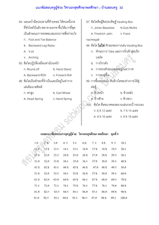 94. F F ก
F F F ก F ก
ˈ ก ก F
ก. Foot and Toe Balance
. Backward Leg Raise
. V.sit
. Arching
95. F F F F
ก. Round off . Hand Stand
. Backward ROII . Forward Roll
96. F ˈ ก ˈ F F ก
F F
ก. ก . Cart Wheel
. Head Spring . Hand Spring
97. F F F Vaulting Box
ก. Johan Basedow .Guts Muths
. Friedrich Jahn . Franz
nachtegall
98. F F F ก ก F Vaulting Box
ก. ก ก Take ก F F
F
. ก ก
. ก F ก
. ก F
99. ก F F ก F F
F F
ก. F F . F
. F F . F
100. F F ก ก
ก. 6 X 12 . 7 X 14
. 8 X 16 . 9 X 18
F F F ก ก ก 5
1. 2. 3. 4. ก 5. 6. . 7. 8. 9. ก 10.
11. 12. 13.ก 14. 15. 16. 17. 18. 19.ก 20.
21. 22. 23.ก 24. 25. 26. 27. 28. 29.ก 30.
31. 32. 33. 34. 35. 36. 37. 38. 39. 40.
41. 42. 43. 44. 45. 46. 47. 48. 49.ก 50.
51. 52. 53.ก 54. 55. 56. 57. 58. 59. 60.
61. 62. 63. 64. 65. 66. 67. 68. 69.ก 70.
71. 72. 73. 74. 75. 76. 77. 78. 79. 80.
81. 82.ก 83.ก 84.ก 85. 86. 87. 88. 89. 90.
91. 92.ก 93. 94. 95. 96.ก 97. 98. 99. 100.
แนวข้อสอบครูผู้ช่วย วิชาเอกสุขศึกษาพลศึกษา ; บ้านสอบครู 32
 