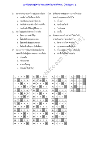 45.
46.
47.
ก กก ก F
ก. ก F F ˁ
. ก ก ก F ก
. ก F
. ก F F F
ก กก F
ก. ก F F
. ʾ F
. F 50 ก
. กF F
ก ก F F ก ก ˈ ก
F F F F F
ก.
. ก
. ก F
. กก
49.
50.
F F ก F
F F
ก.
. ก 30
. ก
.
F ก F F F
F F ก F
ก. F F
. ก F
. ก F F F
. F F F
1. ก 16. ก 31. ก 46. ก
2. ก 17. ก 32. ก 47. ก
3. ก 18. ก 33. ก 48. ก
4. ก 19. ก 34. ก 49. ก
5. ก 20. ก 35. ก 50. ก
6. ก 21. ก 36. ก
7. ก 22. ก 37. ก
8. ก 23. ก 38. ก
9. ก 24. ก 39. ก
10. ก 25. ก 40. ก
11. ก 26. ก 41. ก
12. ก 27. ก 42. ก
13. ก 28. ก 43. ก
14. ก 29. ก 44. ก
15. ก 30. ก 45. ก
แนวข้อสอบครูผู้ช่วย วิชาเอกสุขศึกษาพลศึกษา ; บ้านสอบครู 6
 