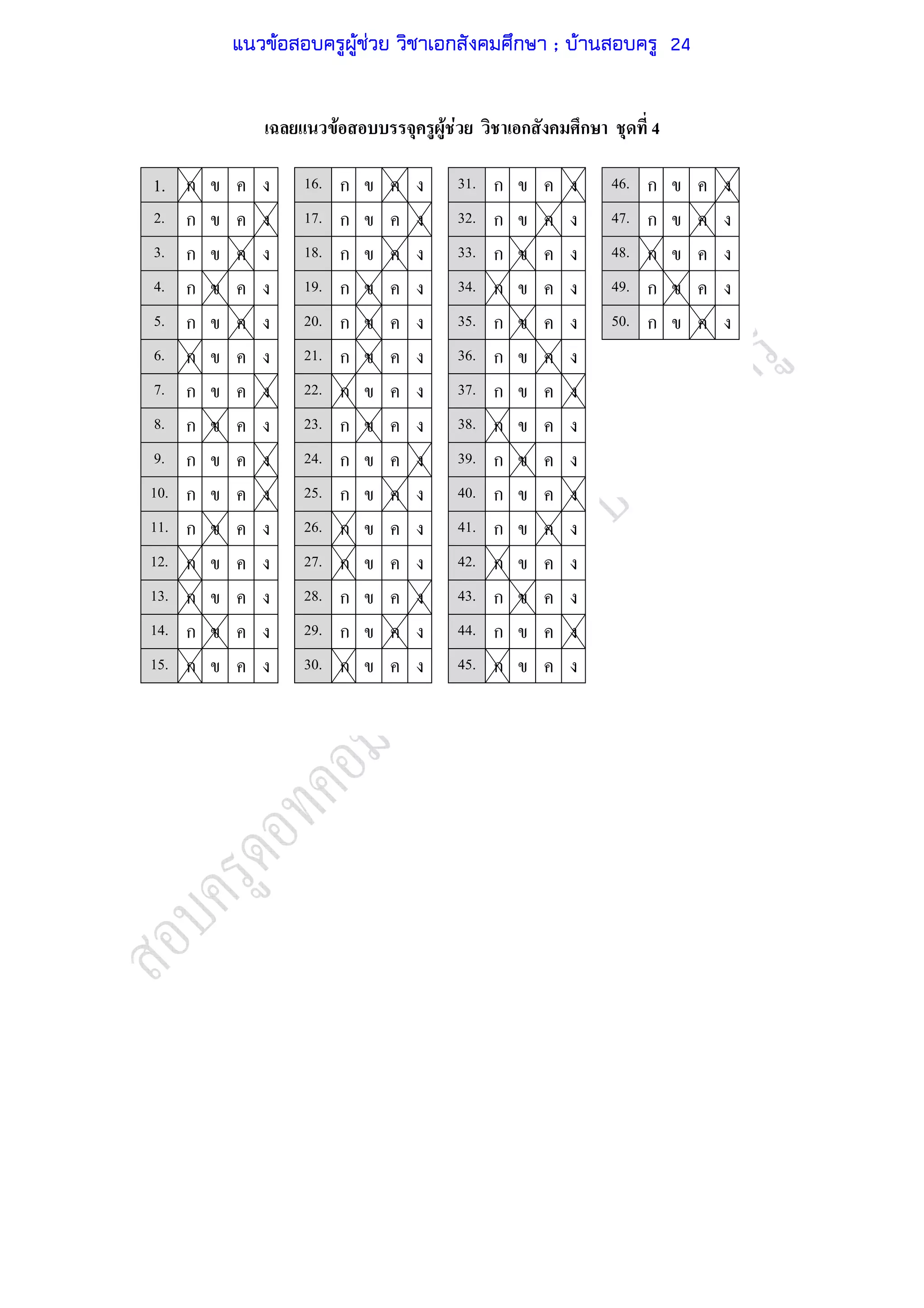 F F F ก ก 4
1. ก
2. ก
3. ก
4. ก
5. ก
6. ก
7. ก
8. ก
9. ก
10. ก
11. ก
12. ก
13. ก
14. ก
15. ก
16. ก
17. ก
18. ก
19. ก
20. ก
21. ก
22. ก
23. ก
24. ก
25. ก
26. ก
27. ก
28. ก
29. ก
30. ก
31. ก
32. ก
33. ก
34. ก
35. ก
36. ก
37. ก
38. ก
39. ก
40. ก
41. ก
42. ก
43. ก
44. ก
45. ก
46. ก
47. ก
48. ก
49. ก
50. ก
แนวข้อสอบครูผู้ช่วย วิชาเอกสังคมศึกษา ; บ้านสอบครู 24
 