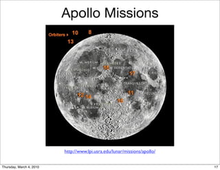 Apollo Missions




                          http://www.lpi.usra.edu/lunar/missions/apollo/


Thursday, March 4, 2010                                                    17
 