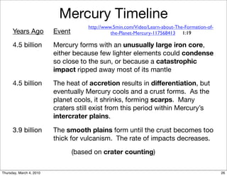 Mercury Timeline
                                       http://www.5min.com/Video/Learn-about-The-Formation-of-
      Years Ago	          Event                  the-Planet-Mercury-117568413 1:19

      4.5 billion	        Mercury forms with an unusually large iron core,
                          either because few lighter elements could condense
                          so close to the sun, or because a catastrophic
                          impact ripped away most of its mantle

      4.5 billion
        The heat of accretion results in differentiation, but
                          eventually Mercury cools and a crust forms. As the
                          planet cools, it shrinks, forming scarps. Many
                          craters still exist from this period within Mercury’s
                          intercrater plains.

      3.9 billion	        The smooth plains form until the crust becomes too
                          thick for vulcanism. The rate of impacts decreases.

                                  (based on crater counting)

Thursday, March 4, 2010                                                                          26
 