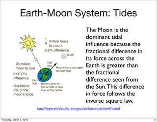 Earth-Moon System: Tides
                                                            The Moon is the
                                                            dominant tidal
                                                            inﬂuence because the
                                                            fractional difference in
                                                            its force across the
                                                            Earth is greater than
                                                            the fractional
                                                            difference seen from
                                                            the Sun. This difference
                                                            in force follows the
                                                            inverse square law.
                          http://hyperphysics.phy-astr.gsu.edu/hbase/tide.html#mstid


Thursday, March 4, 2010                                                                5
 