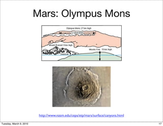 Mars: Olympus Mons




                          http://www.nasm.edu/ceps/etp/mars/surface/canyons.html

Tuesday, March 9, 2010                                                             17
 