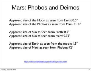 Mars: Phobos and Deimos

            Apparent size of the Moon as seen from Earth: 0.5°
            Apparent size of the Phobos as seen from Mars: 0.18°

            Apparent size of Sun as seen from Earth: 0.5°
            Apparent size of Sun as seen from Mars: 0.35°

            Apparent size of Earth as seen from the moon: 1.9°
            Apparent size of Mars as seen from Phobos: 42°



                         http://www.johnstonsarchive.net/astro/phobos.html


Tuesday, March 9, 2010                                                       24
 