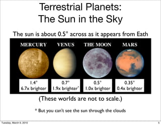 Terrestrial Planets:
                          The Sun in the Sky
         The sun is about 0.5° across as it appears from Eath




                    1.4°              0.7°            0.5°            0.35°
                6.7x brighter    1.9x brighter*   1.0x brighter   0.4x brighter

                          (These worlds are not to scale.)
                         * But you can’t see the sun through the clouds

Tuesday, March 9, 2010                                                            5
 