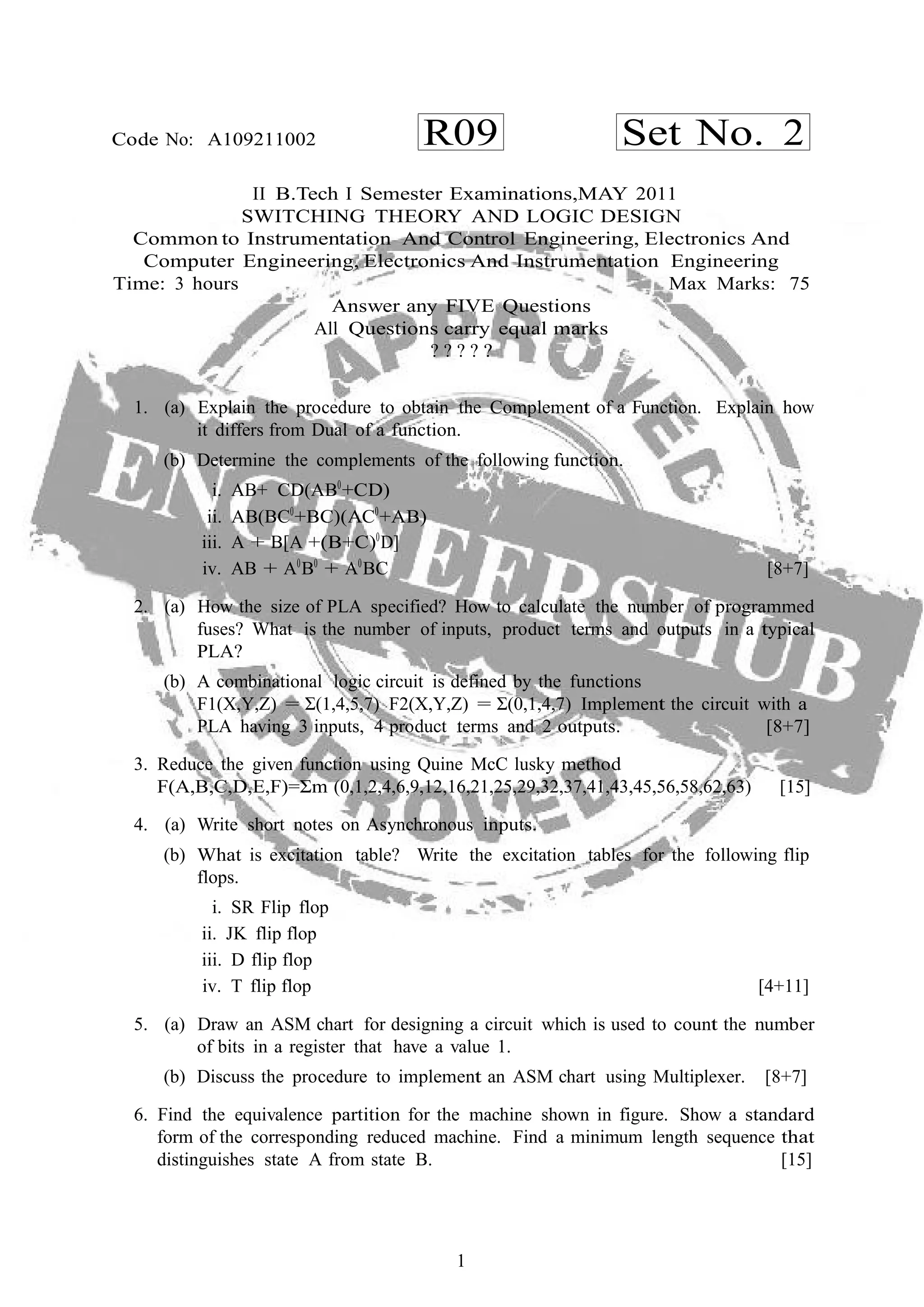 R09 Set No. 2Code No: A109211002
1
II B.Tech I Semester Examinations,MAY 2011
SWITCHING THEORY AND LOGIC DESIGN
Common to Instrumentation And Control Engineering, Electronics And
Computer Engineering, Electronics And Instrumentation Engineering
Time: 3 hours Max Marks: 75
Answer any FIVE Questions
All Questions carry equal marks
? ? ? ? ?
1. (a) Explain the procedure to obtain the Complement of a Function. Explain how
it differs from Dual of a function.
(b) Determine the complements of the following function.
i. AB+ CD(AB0
+CD)
ii. AB(BC0
+BC)(AC0
+AB)
iii. A + B[A +(B+C)0
D]
iv. AB + A0
B0
+ A0
BC [8+7]
2. (a) How the size of PLA specified? How to calculate the number of programmed
fuses? What is the number of inputs, product terms and outputs in a typical
PLA?
(b) A combinational logic circuit is defined by the functions
F1(X,Y,Z) = Σ(1,4,5,7) F2(X,Y,Z) = Σ(0,1,4,7) Implement the circuit with a
PLA having 3 inputs, 4 product terms and 2 outputs. [8+7]
3. Reduce the given function using Quine McC lusky method
F(A,B,C,D,E,F)=Σm (0,1,2,4,6,9,12,16,21,25,29,32,37,41,43,45,56,58,62,63) [15]
4. (a) Write short notes on Asynchronous inputs.
(b) What is excitation table? Write the excitation tables for the following flip
flops.
i. SR Flip flop
ii. JK flip flop
iii. D flip flop
iv. T flip flop [4+11]
5. (a) Draw an ASM chart for designing a circuit which is used to count the number
of bits in a register that have a value 1.
(b) Discuss the procedure to implement an ASM chart using Multiplexer. [8+7]
6. Find the equivalence partition for the machine shown in figure. Show a standard
form of the corresponding reduced machine. Find a minimum length sequence that
distinguishes state A from state B. [15]
 