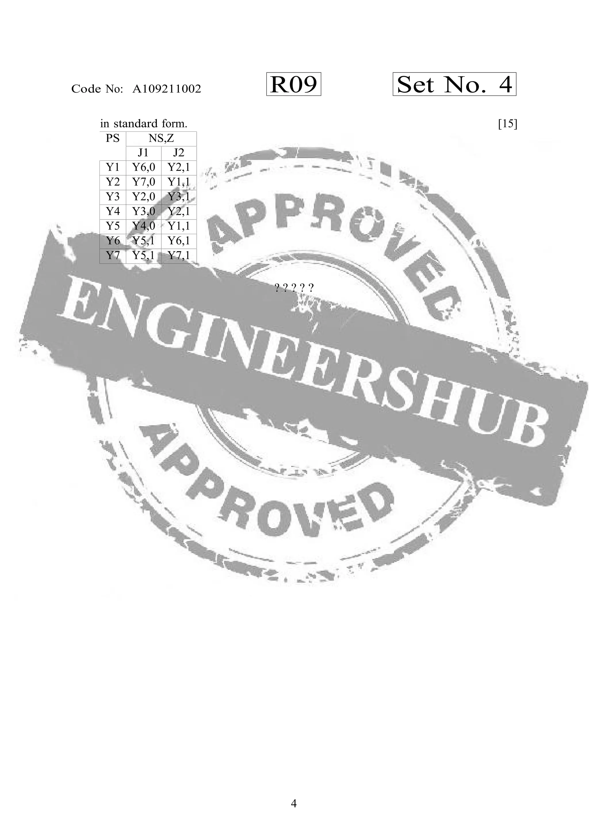 4
R09 Set No. 4Code No: A109211002
in standard form. [15]
PS NS,Z
J1 J2
Y1 Y6,0 Y2,1
Y2 Y7,0 Y1,1
Y3 Y2,0 Y3,1
Y4 Y3,0 Y2,1
Y5 Y4,0 Y1,1
Y6 Y5,1 Y6,1
Y7 Y5,1 Y7,1
? ? ? ? ?
 