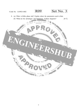 7
R09 Set No. 3Code No: A109211802
8. (a) What is Gibbs phase rule? Explain about the parameters used in that.
(b) What are the advantages and limitations of phase diagrams? [8+7]
? ? ? ? ?
 