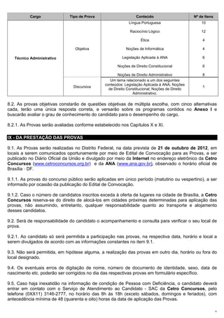 Cargo              Tipo de Prova                     Conteúdo                        Nº de Itens
                                                            Língua Portuguesa                       10

                                                             Raciocínio Lógico                      12

                                                                   Ética                            4

                                 Objetiva                  Noções de Informática                    4

   Técnico Administrativo                               Legislação Aplicada à ANA                   6

                                                      Noções de Direito Constitucional              6

                                                      Noções de Direito Administrativo              8
                                                  Um tema relacionado a um dos seguintes
                                               conteúdos: Legislação Aplicada à ANA; Noções
                                Discursiva                                                          1
                                                 de Direito Constitucional; Noções de Direito
                                                               Administrativo.

8.2. As provas objetivas constarão de questões objetivas de múltipla escolha, com cinco alternativas
cada, terão uma única resposta correta, e versarão sobre os programas contidos no Anexo I e
buscarão avaliar o grau de conhecimento do candidato para o desempenho do cargo.

8.2.1. As Provas serão avaliadas conforme estabelecido nos Capítulos X e XI.

IX - DA PRESTAÇÃO DAS PROVAS

9.1. As Provas serão realizadas no Distrito Federal, na data prevista de 21 de outubro de 2012, em
locais a serem comunicados oportunamente por meio de Edital de Convocação para as Provas, a ser
publicado no Diário Oficial da União e divulgado por meio da Internet no endereço eletrônico da Cetro
Concursos (www.cetroconcursos.org.br) e da ANA (www.ana.gov.br), observado o horário oficial de
Brasília - DF.

9.1.1. As provas do concurso público serão aplicadas em único período (matutino ou vespertino), a ser
informado por ocasião da publicação do Edital de Convocação.

9.1.2. Caso o número de candidatos inscritos exceda à oferta de lugares na cidade de Brasília, a Cetro
Concursos reserva-se do direito de alocá-los em cidades próximas determinadas para aplicação das
provas, não assumindo, entretanto, qualquer responsabilidade quanto ao transporte e alojamento
desses candidatos.

9.2. Será de responsabilidade do candidato o acompanhamento e consulta para verificar o seu local de
prova.

9.2.1. Ao candidato só será permitida a participação nas provas, na respectiva data, horário e local a
serem divulgados de acordo com as informações constantes no item 9.1.

9.3. Não será permitida, em hipótese alguma, a realização das provas em outro dia, horário ou fora do
local designado.

9.4. Os eventuais erros de digitação de nome, número de documento de identidade, sexo, data de
nascimento etc. poderão ser corrigidos no dia das respectivas provas em formulário específico.

9.5. Caso haja inexatidão na informação de condição de Pessoa com Deficiência, o candidato deverá
entrar em contato com o Serviço de Atendimento ao Candidato - SAC da Cetro Concursos, pelo
telefone (0XX11) 3146-2777, no horário das 8h às 18h (exceto sábados, domingos e feriados), com
antecedência mínima de 48 (quarenta e oito) horas da data de aplicação das Provas.

                                                                                                              10
 
