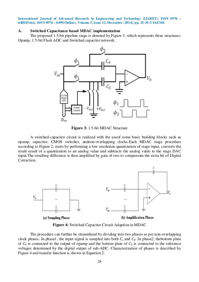 Mdac 6.0