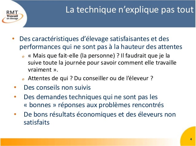 Sites de rencontres d'agriculteurs