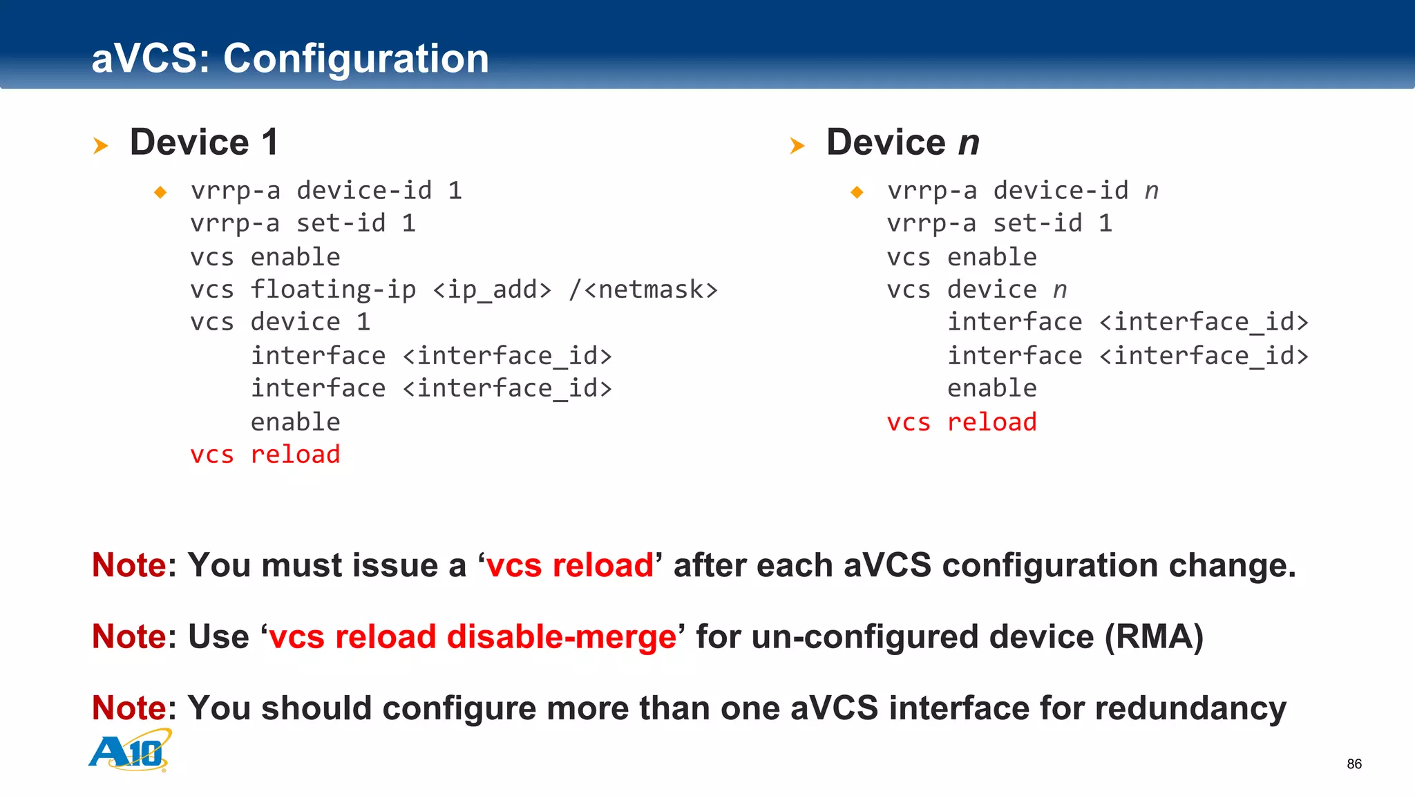A10_CompactTrainingv5.pdf (1).pdf