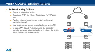 A10_CompactTrainingv5.pdf (1).pdf