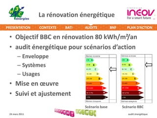 Chauffage électrique : PAC en référence
