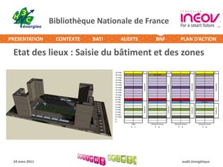 Isolation par l’extérieur, isolation répartie