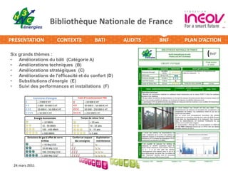 Réglementations’applique aux bâtiments neufss’applique également aux bâtiments existants24 mars 2011audit énergétique