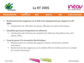 La RT 2005Renforcement des exigences sur le bâti et les équipements par rapport à la RT 2000 : 