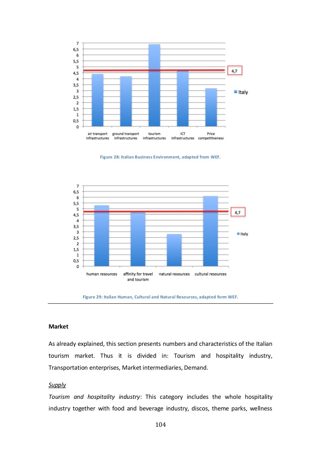 Usi master thesis picture