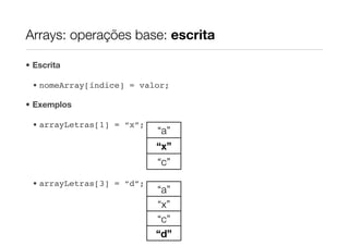 Arrays: operações base: escrita

• Escrita

 • nomeArray[índice] = valor;

• Exemplos

 • arrayLetras[1] = “x”;
                           “a”
                           “x”
                           “c”

 • arrayLetras[3] = “d”;
                           “a”
                           “x”
                           “c”
                           “d”
 