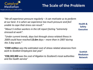 “ We all experience pressure regularly – it can motivate us to perform at our best. It is when we experience too much pressure and feel unable to cope that stress can result.” “ Under current trends, days lost through stress-related illness in 2009 could have reached  13.6m  days – more than in 2007 during the 3 day week.” Health & Safety Executive “ About 5 million workers in the UK report feeling “extremely stressed at work”. Scottish Mediation Network “ £300 million  was   the estimated cost of stress related absences from work to Scottish Employers last year” “ £58,302,969  was the cost of litigation to Scotland’s local authorities and the health service” The Scale of the Problem 