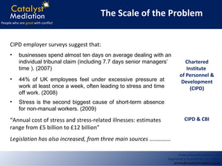 CIPD employer surveys suggest that: Legislation has also increased, from three main sources …………… Chartered Institute  of Personnel & Development (CIPD) “ Annual cost of stress and stress-related illnesses: estimates range from £5 billion to £12 billion” CIPD & CBI 44% of UK employees feel under excessive pressure at work at least once a week, often leading to stress and time off work. (2008) Stress is the second biggest cause of short-term absence for non-manual workers. (2009) businesses spend almost ten days on average dealing with an individual tribunal claim (including 7.7 days senior managers’ time ). (2007) The Scale of the Problem 