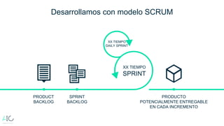 US, Western Europe, Japan, Canada, Australia, NZ
Source: IDC, 2014
Desarrollamos con modelo SCRUM
PRODUCT
BACKLOG
SPRINT
BACKLOG
PRODUCTO
POTENCIALMENTE ENTREGABLE
EN CADA INCREMENTO
XX TIEMPO
SPRINT
XX TIEMPO
DAILY SPRINT
 