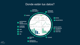 Donde están tus datos?
 
