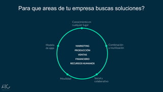 Para que areas de tu empresa buscas soluciones?
 