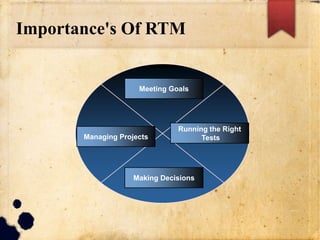 Importance's Of RTM
Meeting Goals
Making Decisions
Managing Projects
Running the Right
Tests
 