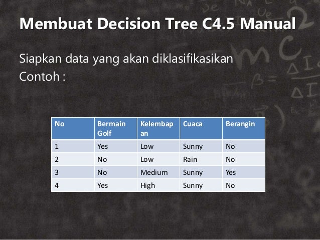 26 Contoh Soal Algoritma C45 Kumpulan Contoh Soal