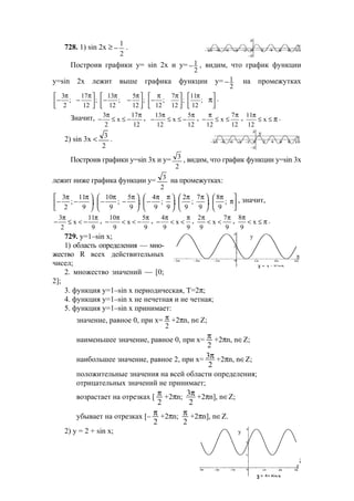 3 , видим, что график функции у=sin 3x 
205 
− π ≤ ≤ π , 11 x 
3 , значит, 
3 x 11 
2 9 
π. π < < π , 8 π< x 
≤729. у=1–sin x; 
1) область определения — мно- 
3π +2πn, n∈Z; 
y 
728. 1) sin 2x ≥ 
− 1 . 
2 
Построив графики у= sin 2x и у= 1 
− 2 , видим, что график функции 
у=sin 2x лежит выше графика функции у= 1 
− 2 на промежутках 
− 3 π ; − 17 π; − 13 π ; − 5 π; − π ; 7 π; 11 π ; 
 2 12    12 12    12 12     12 
 
 π . 
− π ≤ ≤ − π , 13 5 x 
Значит, 3 x 17 
2 12 
− π ≤ ≤ − π , x 7 
12 12 
12 12 
π≤ ≤π . 
12 
2) sin 3x < 
3 . 
2 
Построив графики у=sin 3x и у= 
2 
лежит ниже графика функции у= 
3 на промежутках: 
2 
− π − π ; 
 π π 
; 8 
9 
  
 
; 2 
9 
  
 
 π π 
; 4 
9 
  
 
 π π −  
 
;  − 10 
π − π   
 
 
9 
; 7 
9 
; 
9 
; 5 
9 
; 11 
2 
9 
− π < < π , 2 x 7 
− π < < − π , 4 x 
− π ≤ < − π , 10 x 5 
9 9 
9 9 
9 9 
9 
жество R всех действительных 
чисел; 
2. множество значений — [0; 
2]; 
3. функция у=1–sin x периодическая, Т=2π; 
4. функция у=1–sin x не нечетная и не четная; 
5. функция у=1–sin x принимает: 
значение, равное 0, при х= 
2 π 
+2πn, n∈Z; 
наименьшее значение, равное 0, при х= 
2 π 
+2πn, n∈Z; 
наибольшее значение, равное 2, при х= 2 
положительные значения на всей области определения; 
отрицательных значений не принимает; 
возрастает на отрезках [ 
2 π 
+2πn; 
3π +2πn], n∈Z; 
2 
убывает на отрезках [– 
2 π 
+2πn; 
2 π 
+2πn], n∈Z. 
2) у = 2 + sin x; 
y 
у 
 