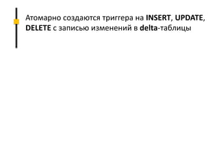 Атомарно создаются триггера на INSERT, UPDATE,
DELETE с записью изменений в delta-таблицы
 