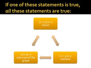 If one of these statements is true, all these statements are true: