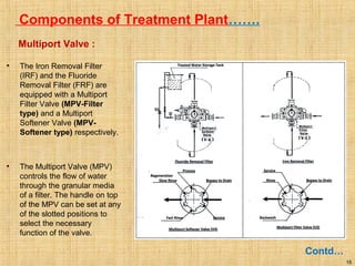 • The Iron Removal Filter
(IRF) and the Fluoride
Removal Filter (FRF) are
equipped with a Multiport
Filter Valve (MPV-Filter
type) and a Multiport
Softener Valve (MPV-
Softener type) respectively.
15
Components of Treatment Plant…….
• The Multiport Valve (MPV)
controls the flow of water
through the granular media
of a filter. The handle on top
of the MPV can be set at any
of the slotted positions to
select the necessary
function of the valve.
Contd…
Multiport Valve :
 