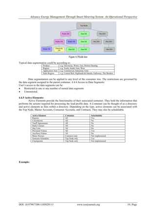 Advance Energy Management Through Smart Metering System: An Operational Perspective
DOI: 10.9790/7388-1103020113 www.iosrjournals.org 10 | Page
Figure 4.3Nodetree
Typical data segmentation could be according to:
Product e.g. Electricity, Water, Gas, District Heating
Region e.g. North, South, East, West
Application Area e.g. Commercial, Industrial, Grid
Sales Region e.g. Central Belt, Highlands & Islands, Galloway, The Borders
Data segmentation can be applied to any level of the consumer tree. The restrictions are governed by
the data segment assigned to the parent container. 4.4.4 Access to Data Segments:
User‘s access to the data segments can be:
 Restricted to one or any number of named data segments
 Unrestricted.
4.4.5 Active Elements:
Active Elements provide the functionality of their associated container. They hold the information that
performs the actions required for processing the load profile data. A Container can be thought of as a directory
and active elements as files within a directory. Depending on the type, active elements can be associated with
the Top Node, Master Accounts, Consumer Accounts, and Contracts. They may also be schedulable.
Active Element Container Schedulable
Reports All Yes
Calculations All No
Tariff Agreements All No
Daily Courses All No
Day Lists All No
Persistent Values All Yes
Auxiliary Values All No
Meter Proxies Contracts only Not implemented
Generate Schedules Top Node only Yes
Checkpoints Top Node only Not implemented
Example:
 
