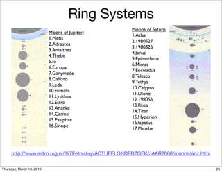 Ring Systems
                                                   Moons of Saturn:
                           Moons of Jupiter:
                                                   1.Atlas
                           1.Metis
                                                   2.1980S27
                           2.Adrastea
                                                   3.1980S26
                           3.Amalthea
                                                   4.Janus
                           4.Thebe
                                                   5.Epimetheus
                           5.Io
                                                   6.Mimas
                           6.Europa
                                                   7.Enceladus
                           7.Ganymede
                                                   8.Telesto
                           8.Callisto
                                                   9.Tethys
                           9.Leda
                                                   10.Calypso
                           10.Himalia
                                                   11.Dione
                           11.Lysithea
                                                   12.1980S6
                           12.Elara
                                                   13.Rhea
                           13.Ananke
                                                   14.Titan
                           14.Carme
                                                   15.Hyperion
                           15.Pasiphae
                                                   16.Iapetus
                           16.Sinope
                                                   17.Phoebe




     http://www.astro.rug.nl/%7Eetolstoy/ACTUEELONDERZOEK/JAAR2000/moons/aoz.html


Thursday, March 18, 2010                                                            25
 