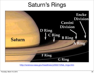 Saturn’s Rings




                           http://science.nasa.gov/headlines/y2002/12feb_rings.htm


Thursday, March 18, 2010                                                             28
 